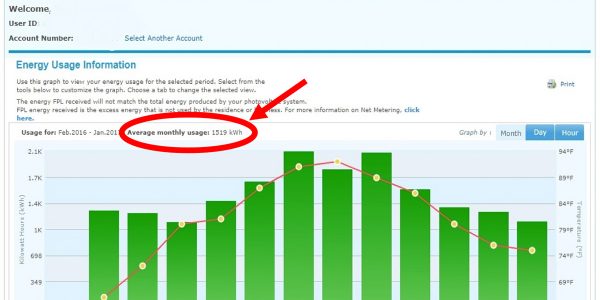 What You Need to Know About Installing a Photovoltaic Solar Energy