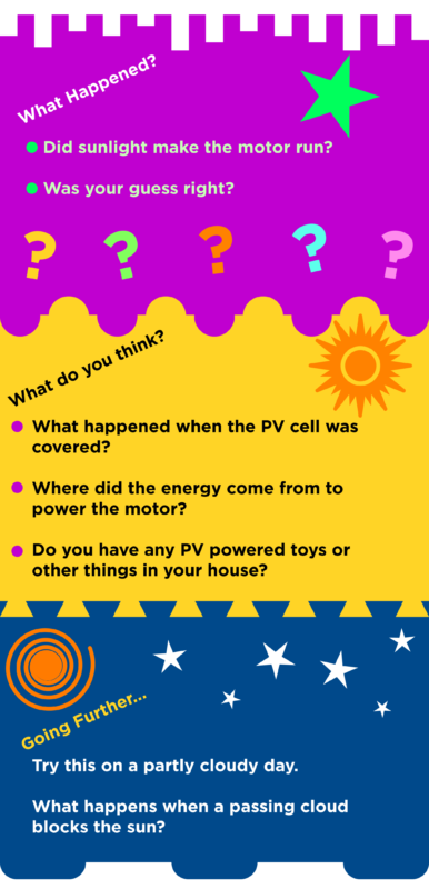 Solar Electricity Fsec