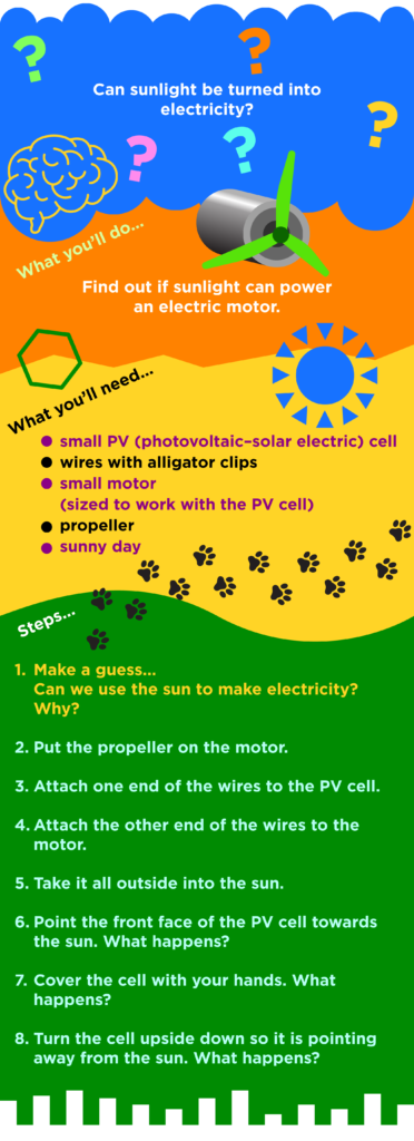 Solar Electricity Fsec