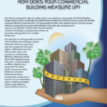 How Does Your Commercial Building Measure Up? flyer icon