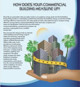 How Does Your Commercial Building Measure Up? flyer icon